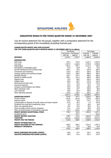 Miniature Singapore Airlines Rapport trimestriel 2007-q3
