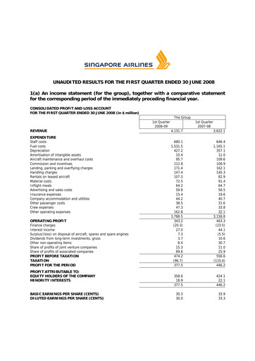 Miniature Singapore Airlines Rapport trimestriel 2008-q1