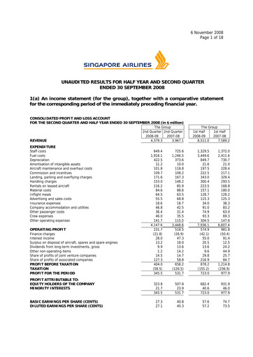 Miniature Singapore Airlines Rapport trimestriel 2008-q2