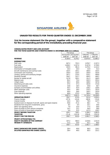 Miniature Singapore Airlines Rapport trimestriel 2008-q3