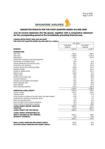 Miniature Singapore Airlines Rapport trimestriel 2009-q1
