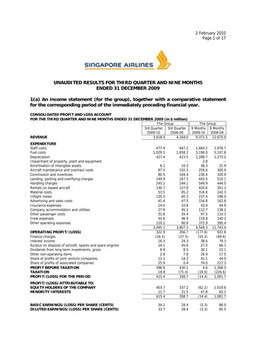 Miniature Singapore Airlines Rapport trimestriel 2009-q3