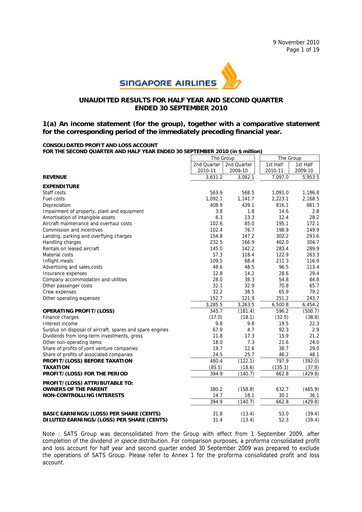 Miniature Singapore Airlines Rapport trimestriel 2010-q2