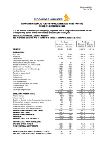 Miniature Singapore Airlines Rapport trimestriel 2010-q3
