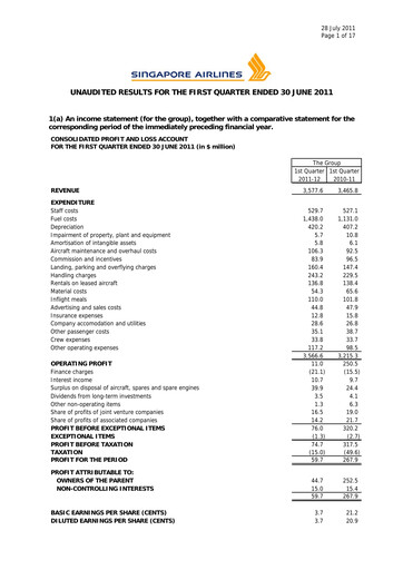 Miniature Singapore Airlines Rapport trimestriel 2011-q1