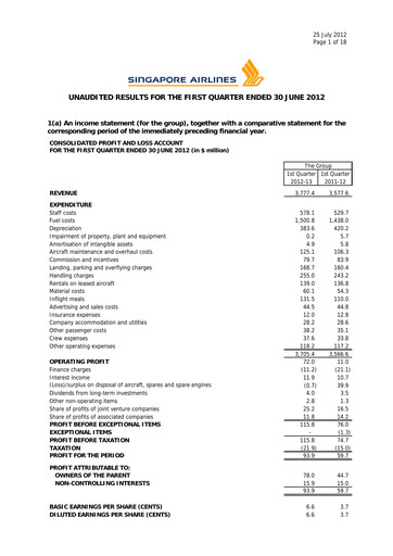 Miniature Singapore Airlines Rapport trimestriel 2012-q1