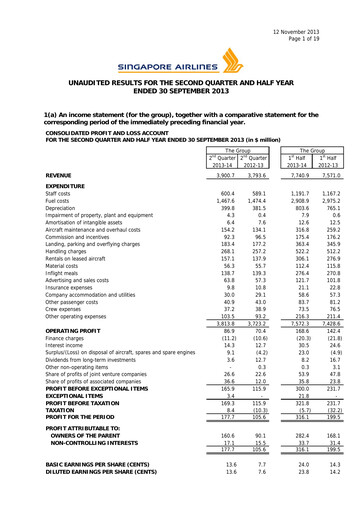 Miniature Singapore Airlines Rapport trimestriel 2013-q2