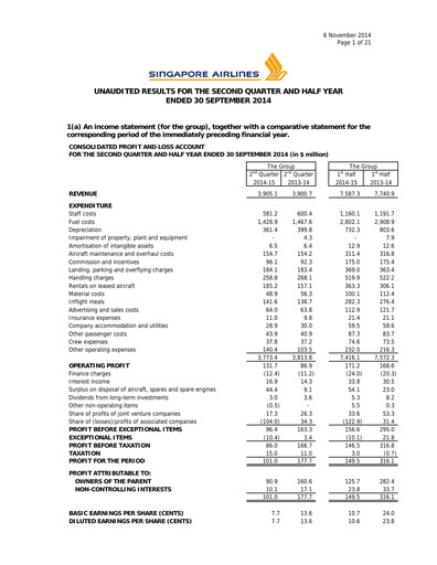 Miniature Singapore Airlines Rapport trimestriel 2014-q2