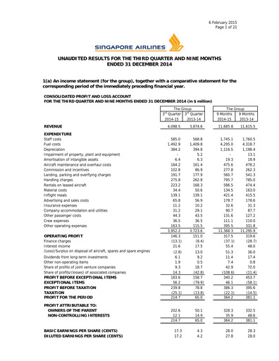 Miniature Singapore Airlines Rapport trimestriel 2014-q3