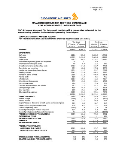 Miniature Singapore Airlines Rapport trimestriel 2015-q3