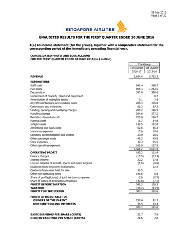 Miniature Singapore Airlines Rapport trimestriel 2016-q1