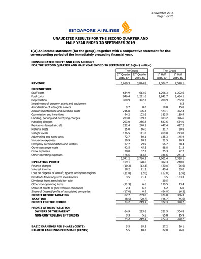 Miniature Singapore Airlines Rapport trimestriel 2016-q2