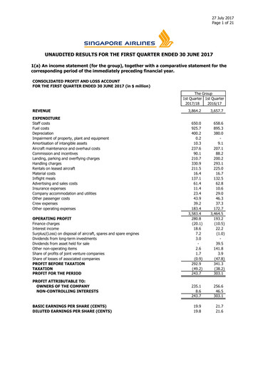 Miniature Singapore Airlines Rapport trimestriel 2017-q1