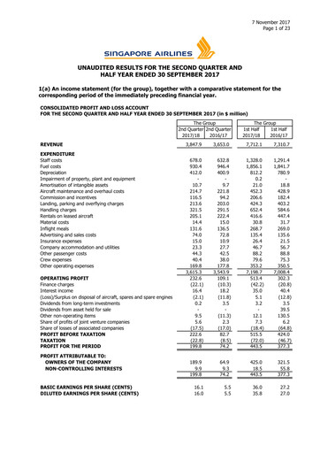 Miniature Singapore Airlines Rapport trimestriel 2017-q2