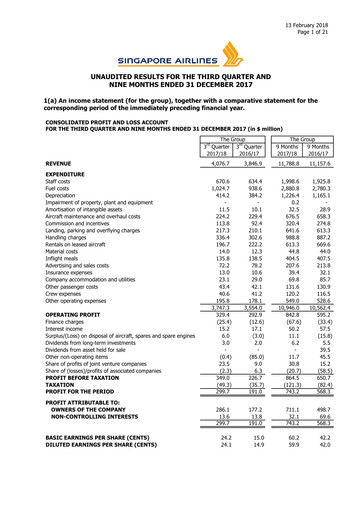 Miniature Singapore Airlines Rapport trimestriel 2017-q3