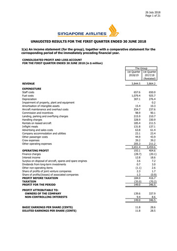 Miniature Singapore Airlines Rapport trimestriel 2018-q1