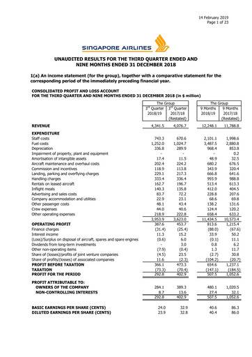 Miniature Singapore Airlines Rapport trimestriel 2018-q3