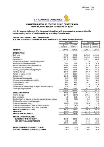 Miniature Singapore Airlines Rapport trimestriel 2019-q3