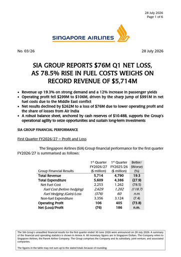 Miniature Singapore Airlines Rapport trimestriel 2026-q1