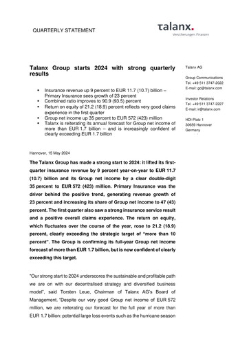 Thumbnail Talanx
 Quarterly Report 2024-q1