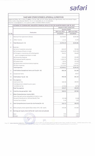 Thumbnail Safari Industries India Quarterly Report 2017-q1