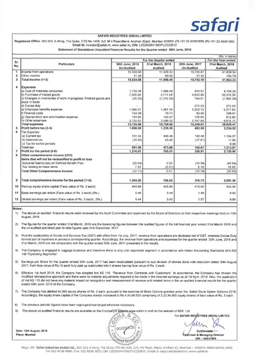 Thumbnail Safari Industries India Quarterly Report 2018-q1