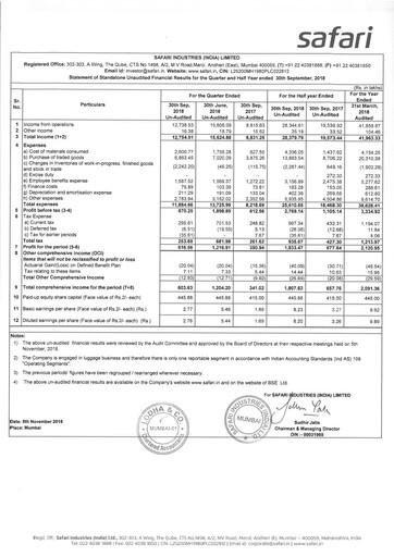 Thumbnail Safari Industries India Quarterly Report 2018-q2