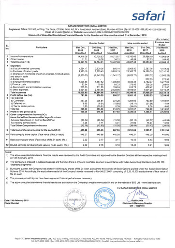 Thumbnail Safari Industries India Quarterly Report 2018-q3