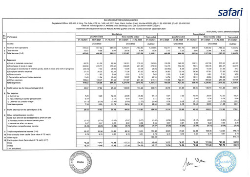 Thumbnail Safari Industries India Quarterly Report 2024-q3