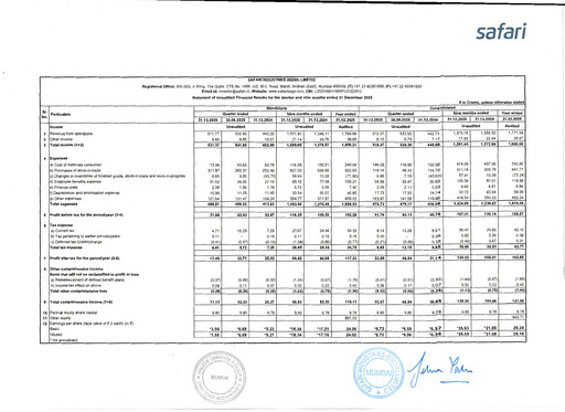 Thumbnail Safari Industries India Quarterly Report 2025-q3