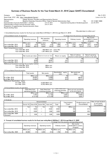 Thumbnail Akatsuki Corp. Financial Report fy2019