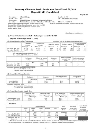 Thumbnail Akatsuki Corp. Financial Report fy2020