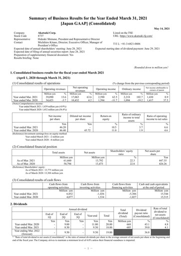 Thumbnail Akatsuki Corp. Financial Report fy2021