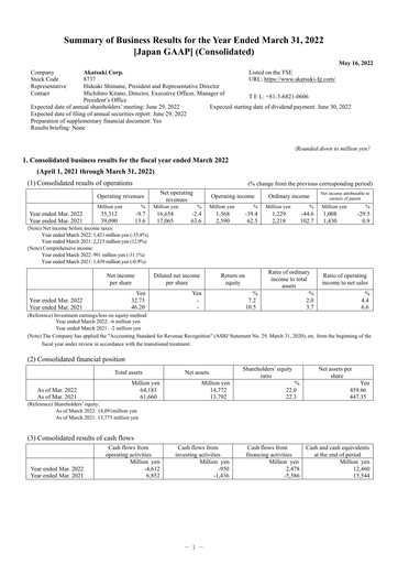 Thumbnail Akatsuki Corp. Financial Report fy2022