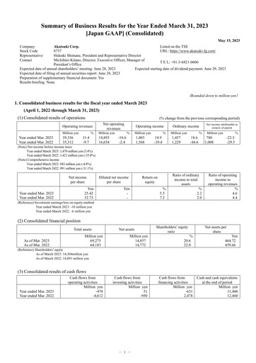 Thumbnail Akatsuki Corp. Financial Report fy2023