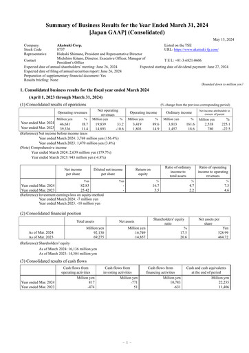 Thumbnail Akatsuki Corp. Financial Report fy2024