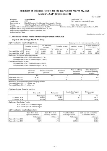 Thumbnail Akatsuki Corp. Financial Report fy2025