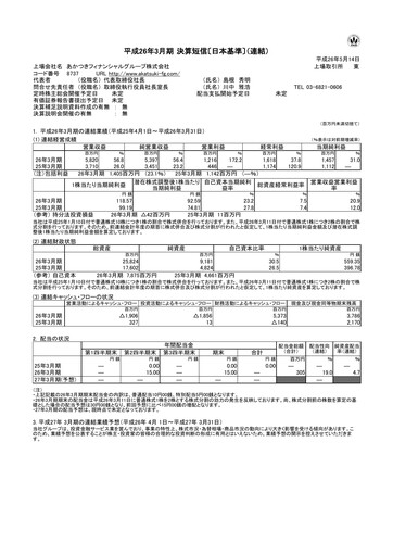 Miniature Akatsuki Corp. Rapport financier fy2014