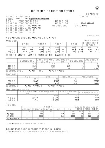 Thumbnail Akatsuki Corp. Financial Report fy2018