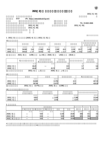 Thumbnail Akatsuki Corp. Financial Report fy2021