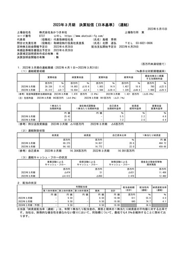 Thumbnail Akatsuki Corp. Financial Report fy2023