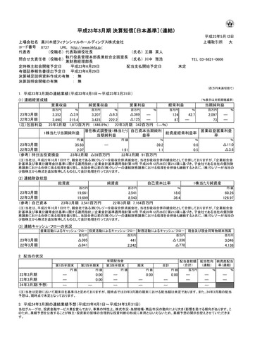Thumbnail Akatsuki Corp. Financial Statement fy2011