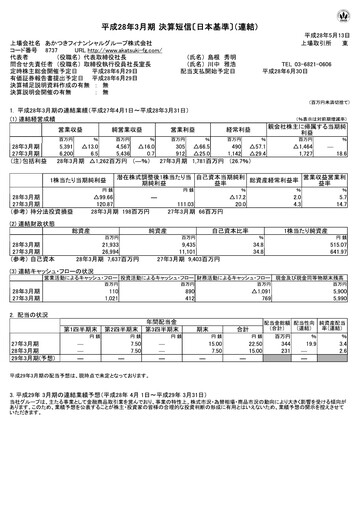 Thumbnail Akatsuki Corp. Financial Statement fy2016