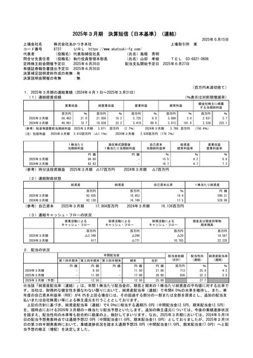 Thumbnail Akatsuki Corp. Financial Statement fy2025