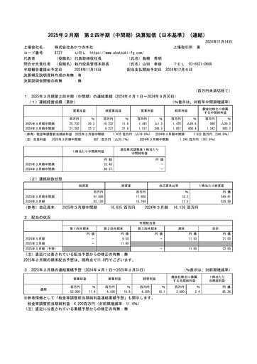 Thumbnail Akatsuki Corp. Half-year Report fy2025-h1