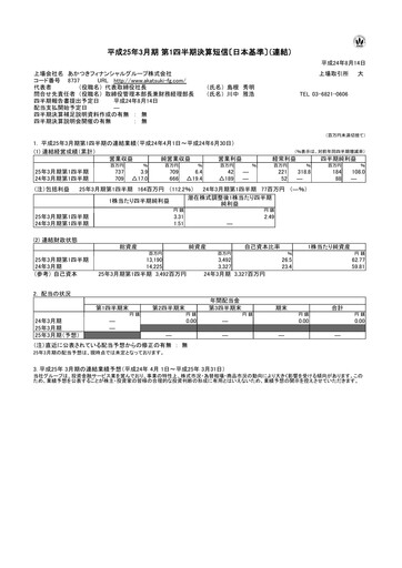 Thumbnail Akatsuki Corp. Quarterly Report fy2013-q1