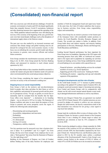 Thumbnail Erste Group Bank ESG Report 2021