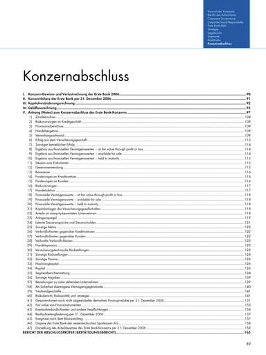 Thumbnail Erste Group Bank Financial Statement 2006