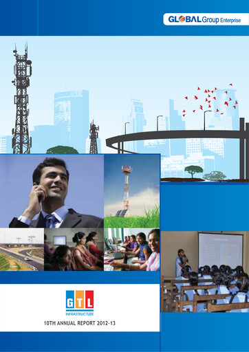 Thumbnail GTL Infrastructure Annual Report 2012-2013