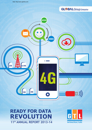 Thumbnail GTL Infrastructure Annual Report 2013-2014